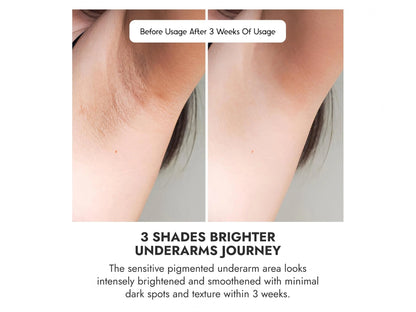GlowArm Underarm Roll On Serum